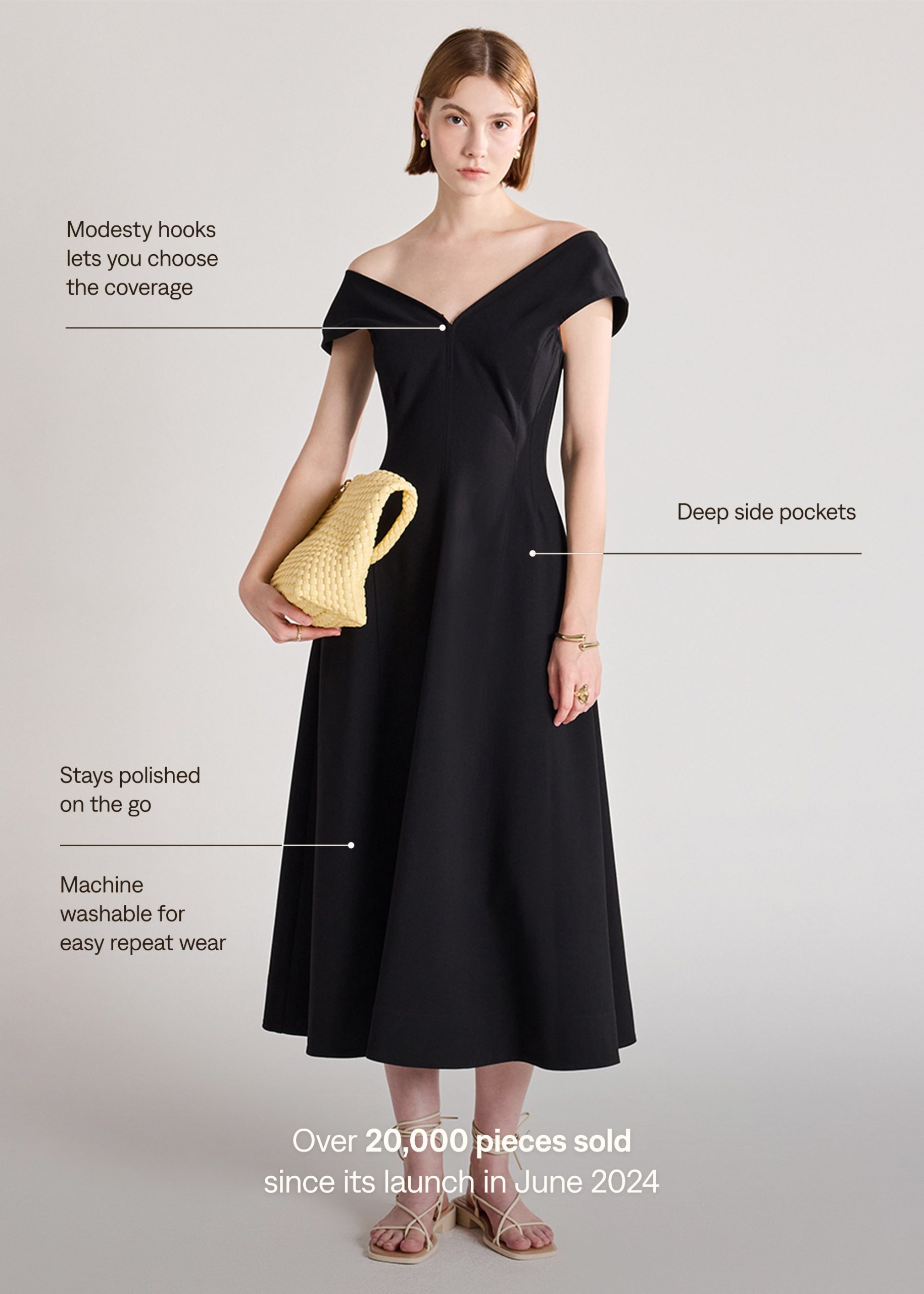 Sofi Fit & Flare Dress - Image 18